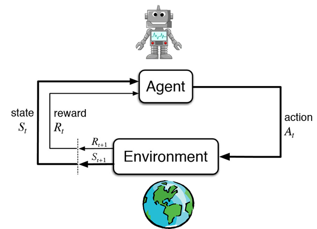 图源：www.echenshe.com