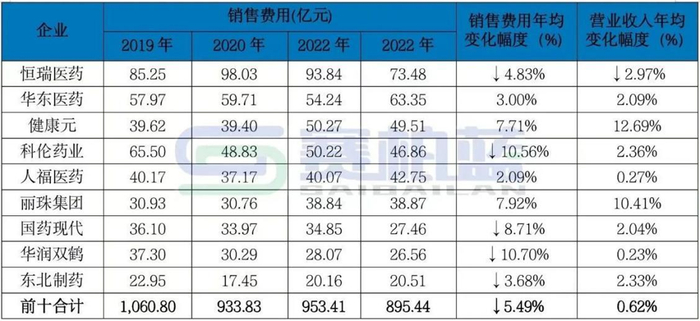 图片来源：赛柏蓝