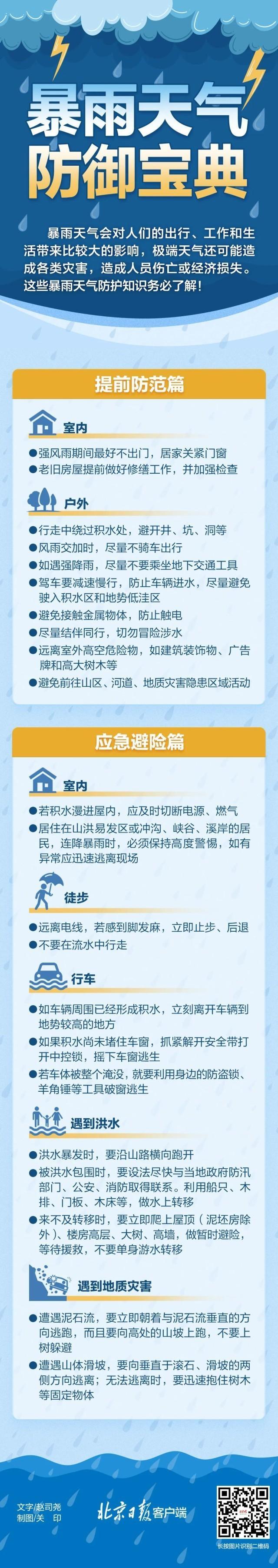 来源：中国新闻社综合央视新闻客户端、中国天气网、北京日报、中国新闻网等