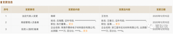 （截图来自企信网）