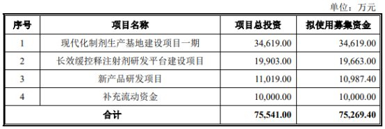 　　力捷迅的保荐机构（主承销商）为民生证券股份有限公司，保荐代表人为崔增英、王嘉麟。 