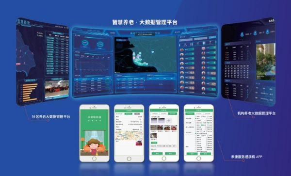 图 | 禾康智慧养老 大数据管理平台