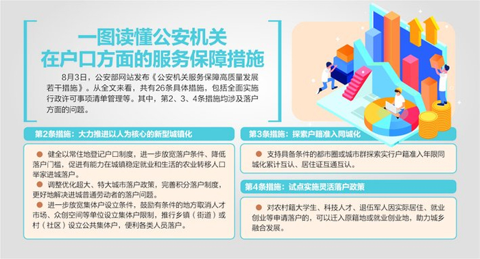 数据来源：公安部官网视觉中国图杨靖制图