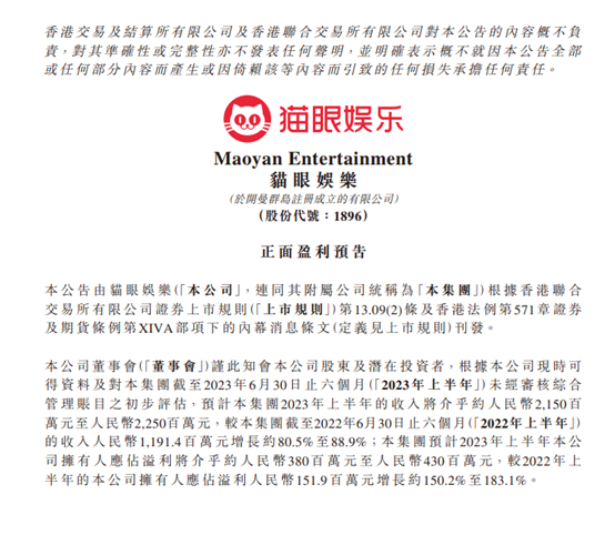 注：猫眼娱乐表现