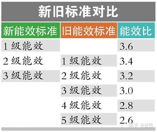 图源：网络