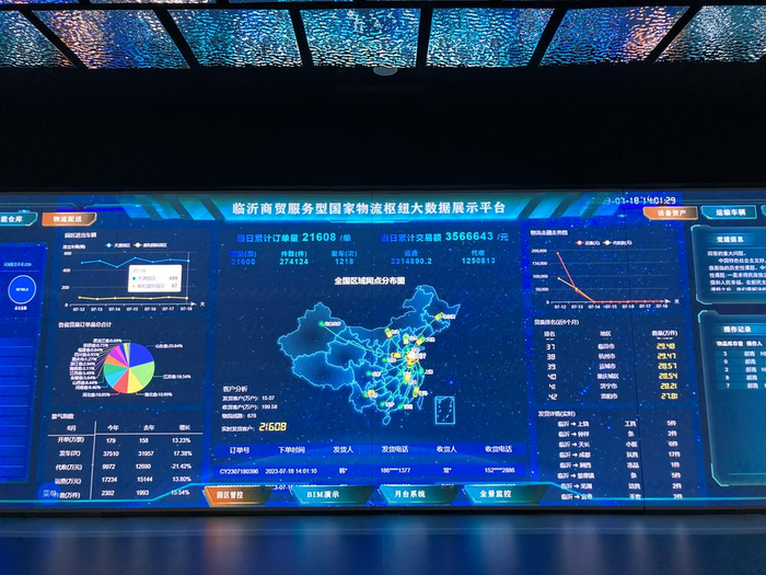 （临沂现代物流城，财联社记者摄）