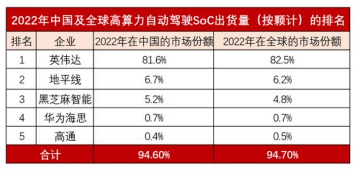 图片来源：阿尔法工场研究院