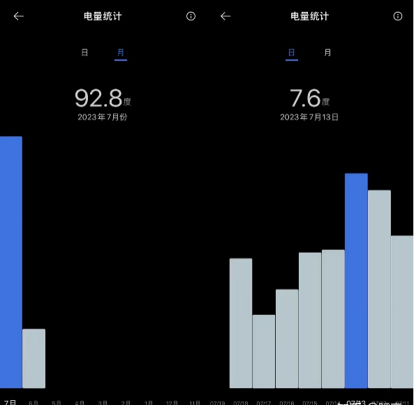 图源：受访者供图
