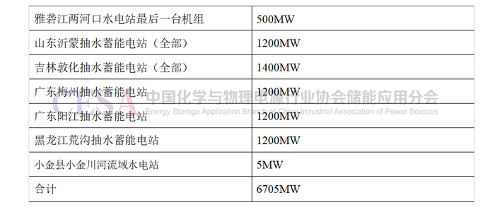 （来源：News快报）