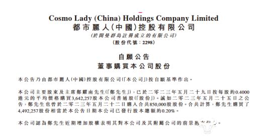 Cosmo Lady (China) Holdings Company Limited