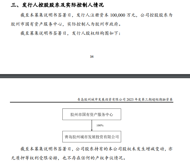 （文中图片均来源于上海清算所）