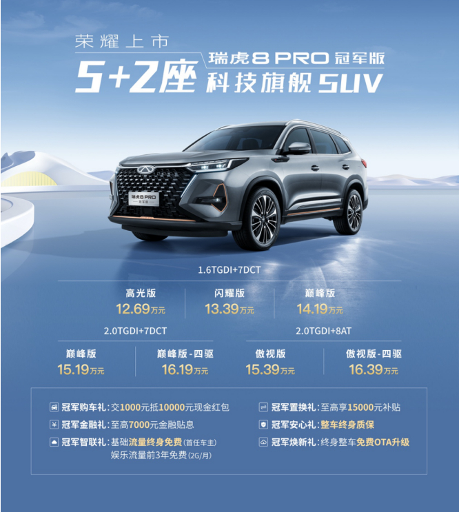 瑞虎8pro冠军版价格及购买权益。奇瑞汽车供图 华龙网发
