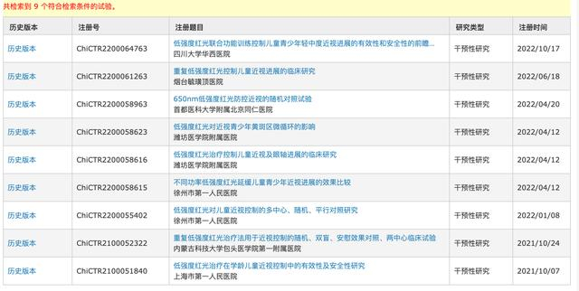 中国临床试验注册中心网站显示，有多项用于近视防控的低强度红光临床试验正在进行中。网络截图