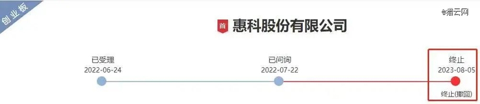 来源：公告截图