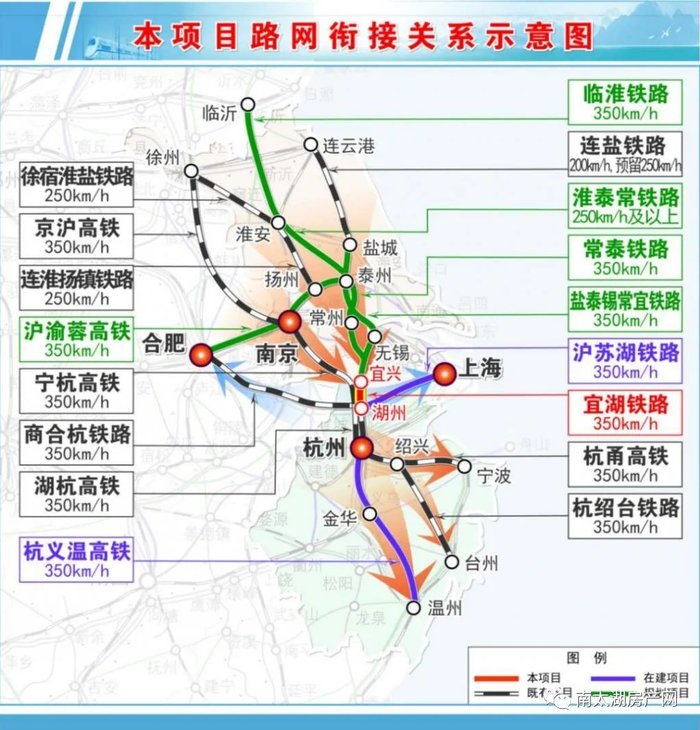 路网衔接关系示意图
