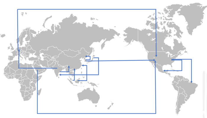 数据来源：各国海关，紫金天风期货研究所
