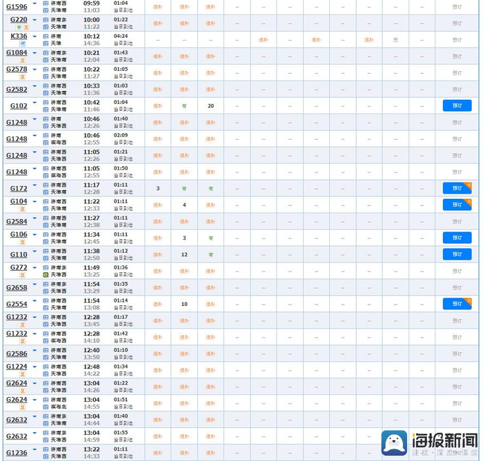 8月9日14时，12306网站所显示的8月23日济南发往天津部分车次的余票情况