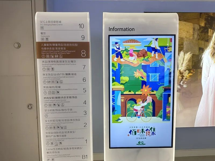 传统百货业态下，不同品类商品分区域、楼层销售。