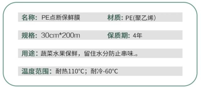 图：PE保鲜膜（可微波）