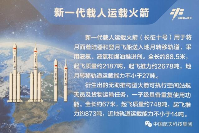 “逐梦寰宇问苍穹——中国载人航天工程三十年成就展”上关于长征十号运载火箭的介绍。 图源：中国航天科技集团公众号