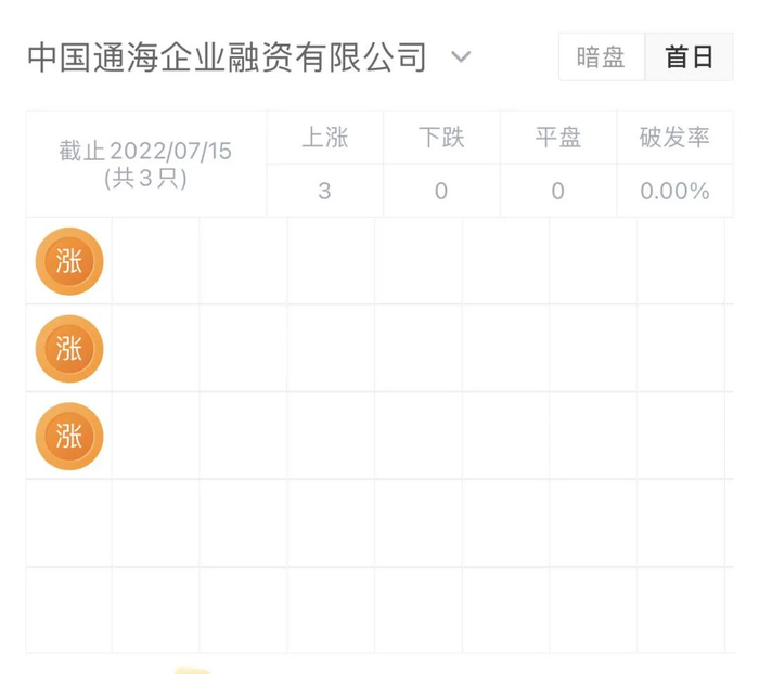 来源：LiveReport大数据
