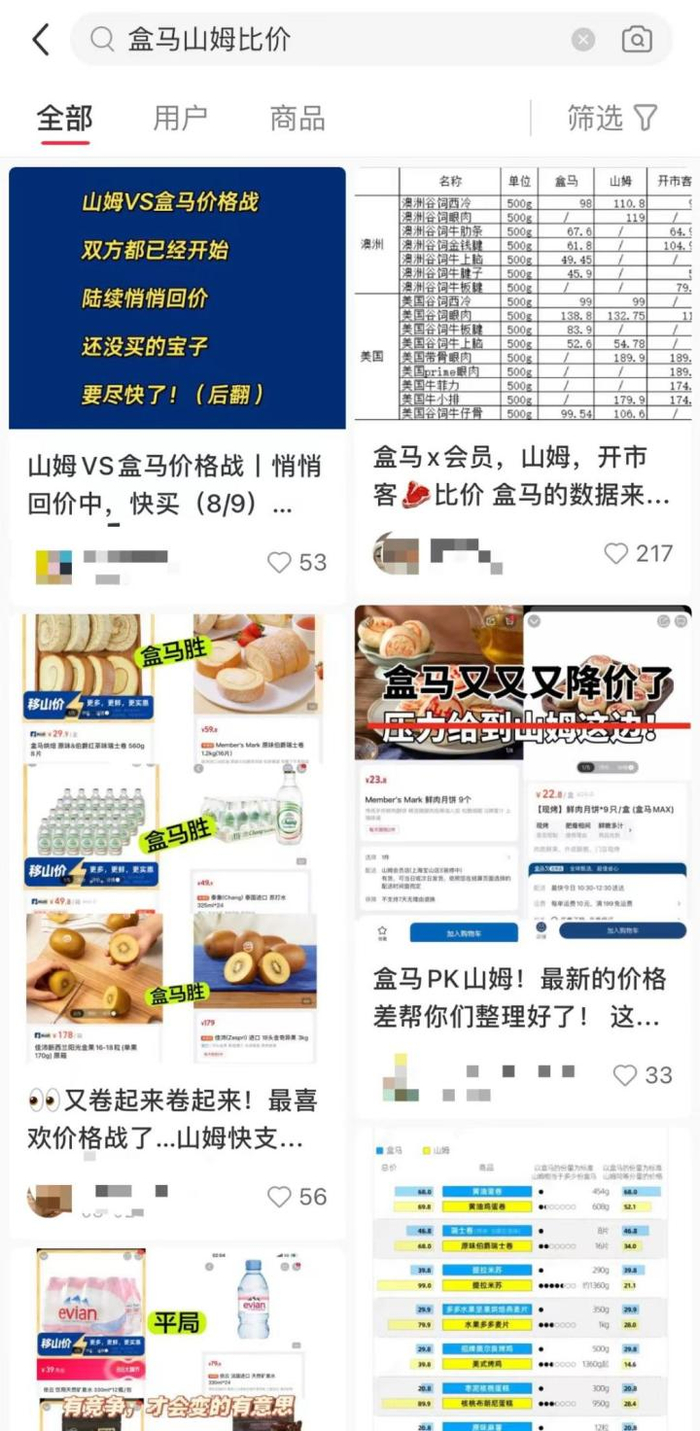 网友们纷纷做起“比价”攻略