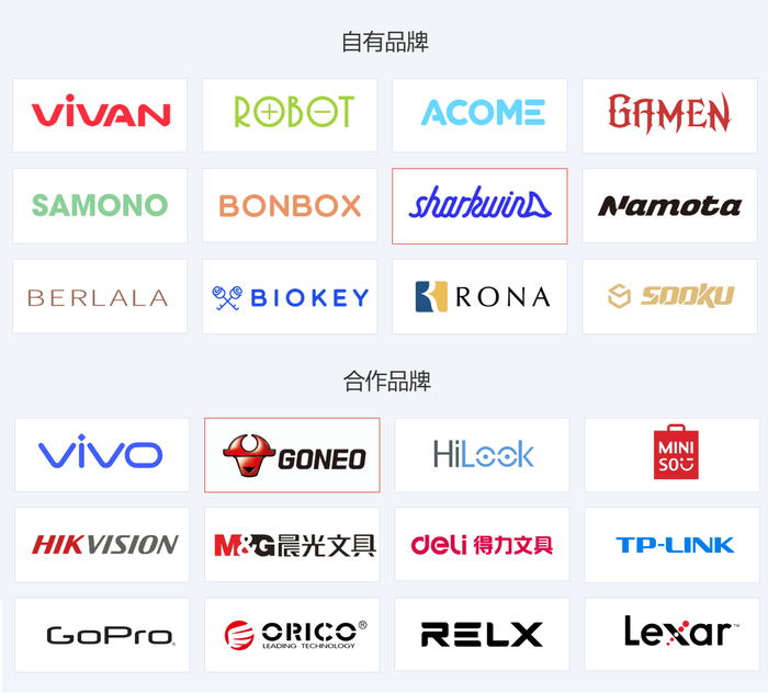 平台自有品牌及合作品牌（截图自WOOK官网）