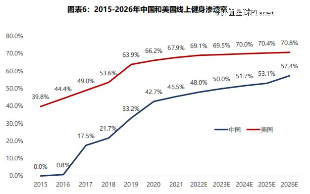 图源：中航证券