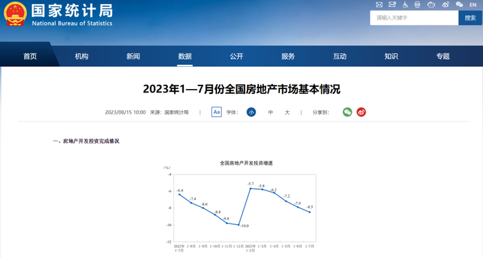 图源：国家统计局官网截图