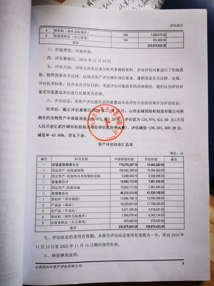 △庭审时的资产评估结论汇总表（当事人供图）