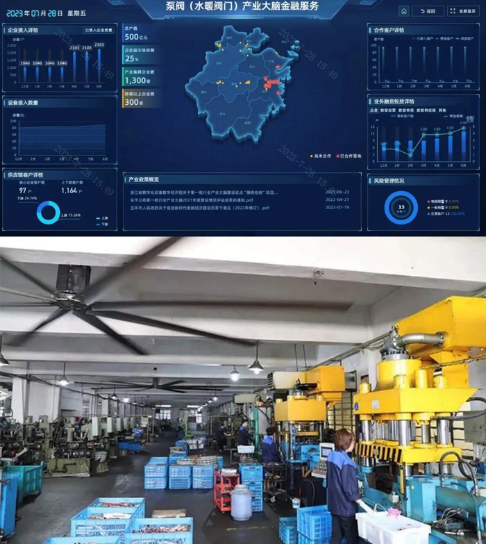 浙商银行金融顾问团队结合产业大脑助力泵阀企业数字化改造及融资便利