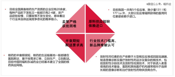 （图源：浙商创新）