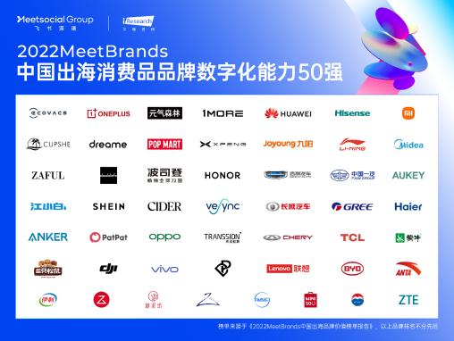 2022年MeetBrands中国出海品牌价值榜单&中国出海消费品品牌数字化能力榜单