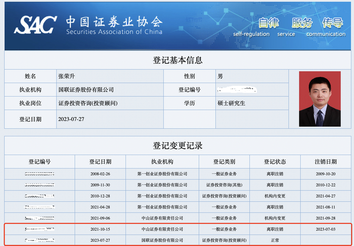 图片来源：中国证券业协会