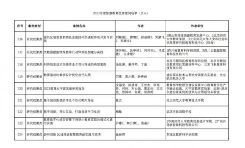 （公示名单截图）