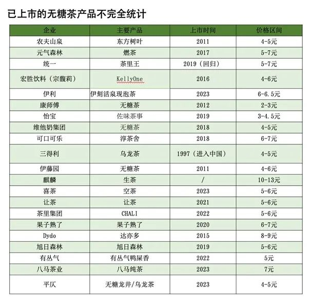 制图：胡苗