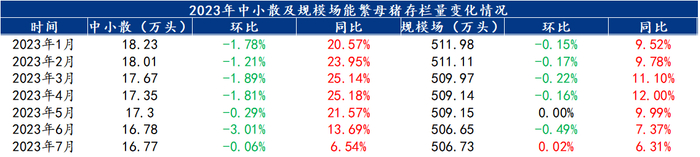（图片来源：上海钢联）