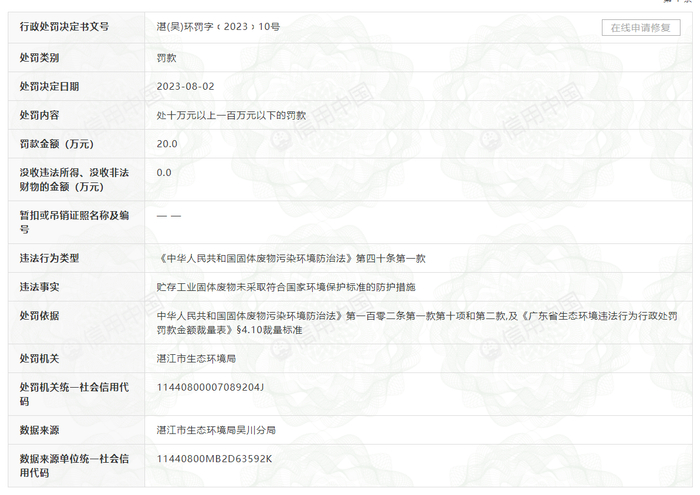 （图源：信用中国）