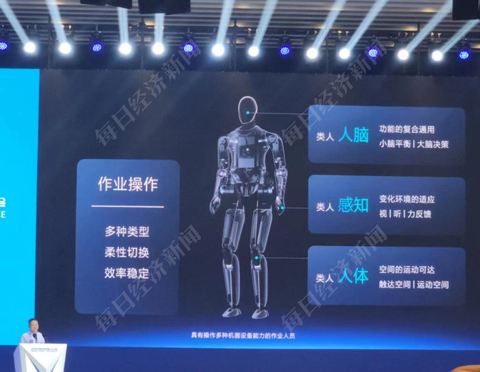 图片来源：每经记者 杨卉 摄