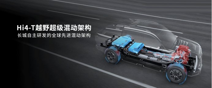 Hi4-T越野超级混动架构。 长城炮品牌供图 华龙网发