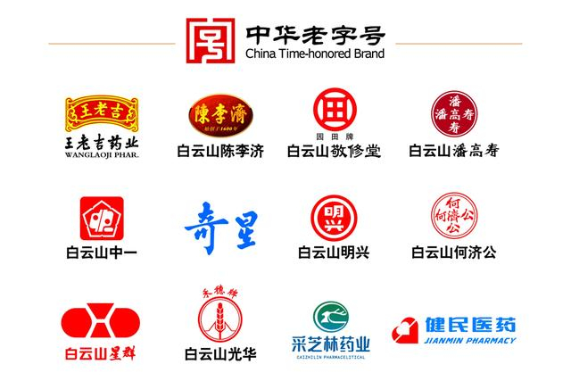 （图说：广药集团旗下12家老字号）