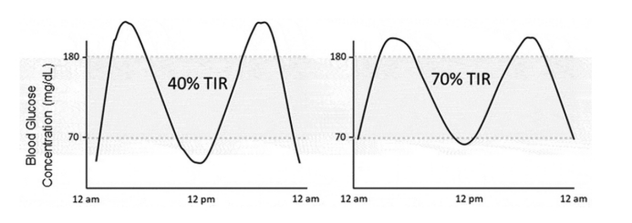 来源：参考资料1