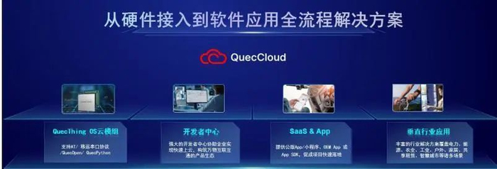 资料来源：公司2022年年报、山西证券研究所