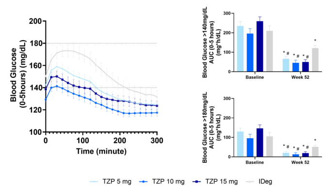来源：参考资料6