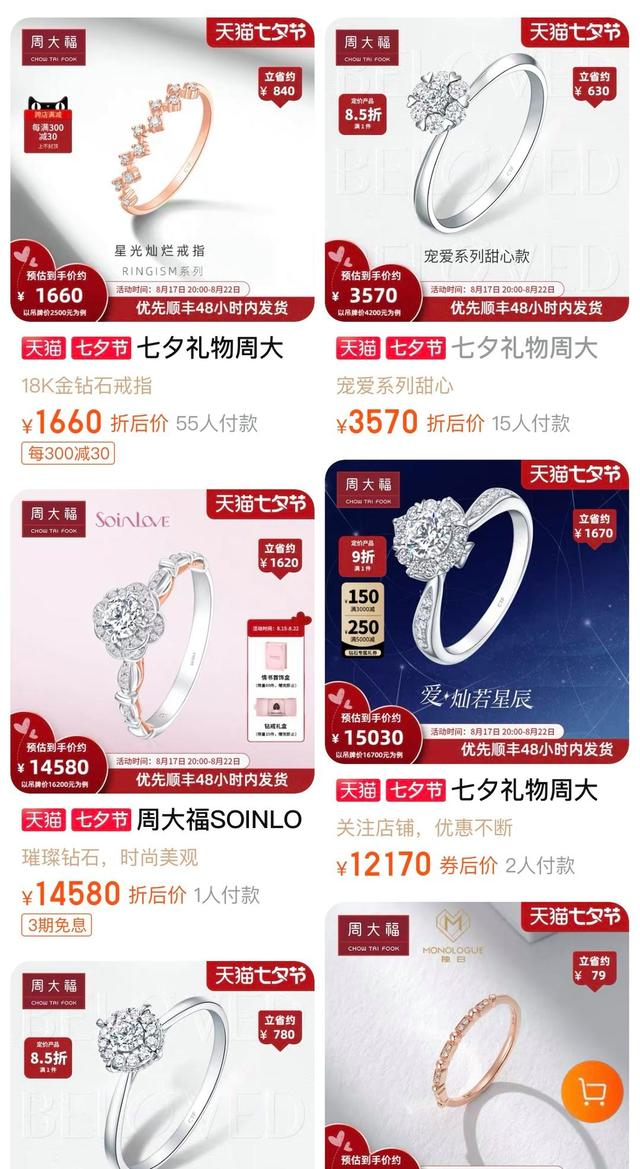 ▲周大福销售情况截图