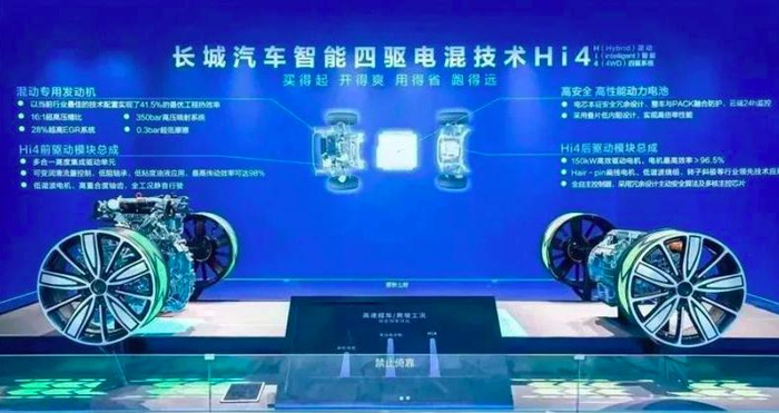 图源：长城汽车