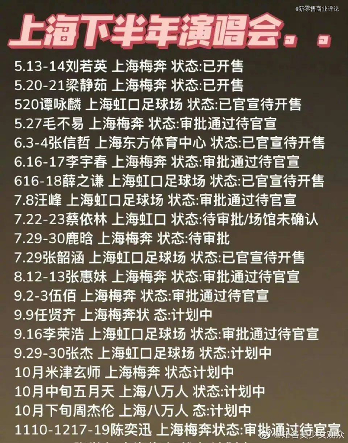 图源微博@知名美少女观众