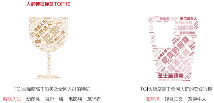 数据来源：达摩盘