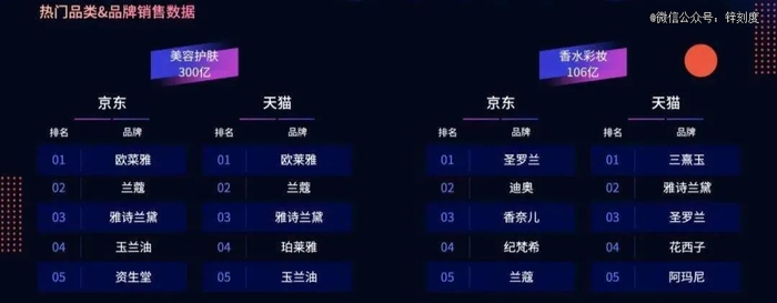 图片来源：星图数据