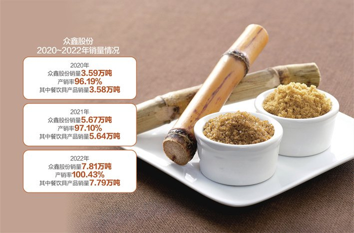 数据来源：记者整理 视觉中国图 杨靖制图